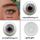 لنز چشم هرا مدل 01 کد NNA110 رنگ طوسی بدون دور