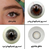 لنز چشم هرا مدل 10 کد HJ310 رنگ طوسی آبی مرکز عسلی دور دار