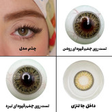 لنز چشم هرا مدل 18 کد FA320 رنگ سبز عسلی تیره دوردار