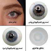 لنز چشم هرا مدل 22 کد ACSA260 رنگ آبی روشن بدون دور