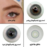 لنز چشم هرا مدل 25 کد RYA360 رنگ آبی تیره با ته مایه سبز دوردار