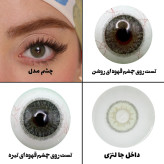 لنز چشم هرا مدل 28 کد IIC330 رنگ سبز دوردار