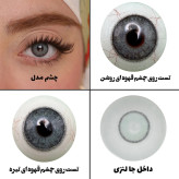 لنز چشم هرا مدل 29 کد AQYA360 رنگ آبی طبیعی دوردار