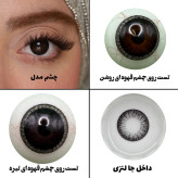 لنز چشم هرا مدل 30 سالانه کد S02 رنگ مشکی