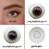 لنز چشم هرا گریس مدل Mini ava کد 09 رنگ خاکستری دورمشکی